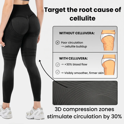 CELLUVERA 3D Compression Leggings